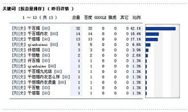 �������˿�����Ƶ�������������������Ǽ��е���Ⱥ��·�ߵ������䷶...